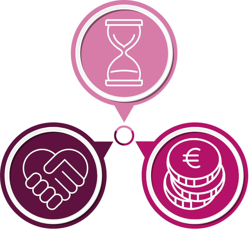 Infographie concept 3 bénéfices à utiliser les services de DG Partner Solutions : gain de temps, économies, relations humaines